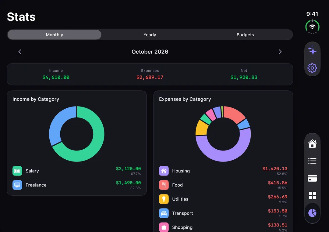 Stats on iPhone Duo: income and expenses by category, side by side.